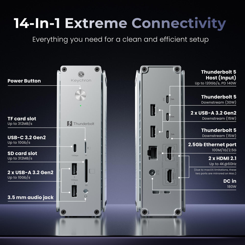 Keychron Thunderbolt 5 Dock (14-in-1)