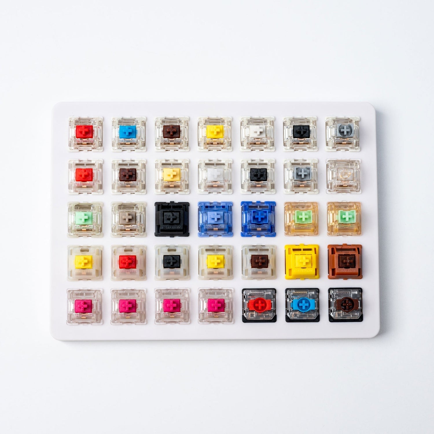 Gateron Schalter-Tester