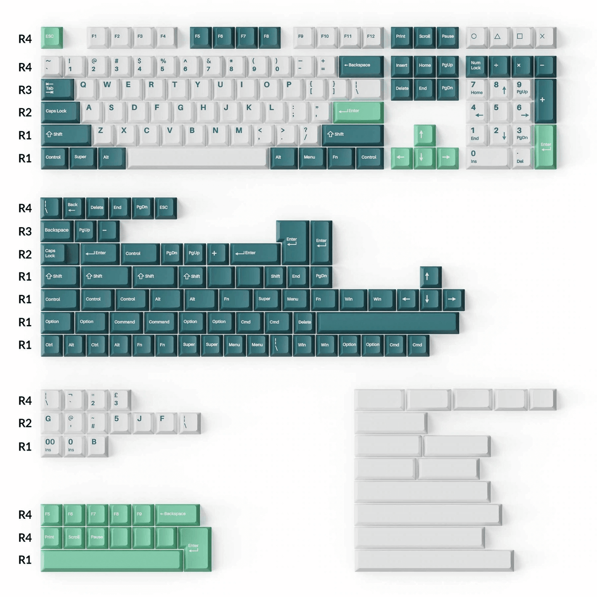 Double-Shot PBT Cherry Profile Komplettset Tastenkappen –Weiße Minze
