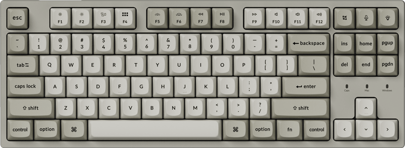 C Series