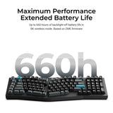 Keychron Q13 Ultra 8K Wireless Custom Mechanical Keyboard(ANSI US Layout)