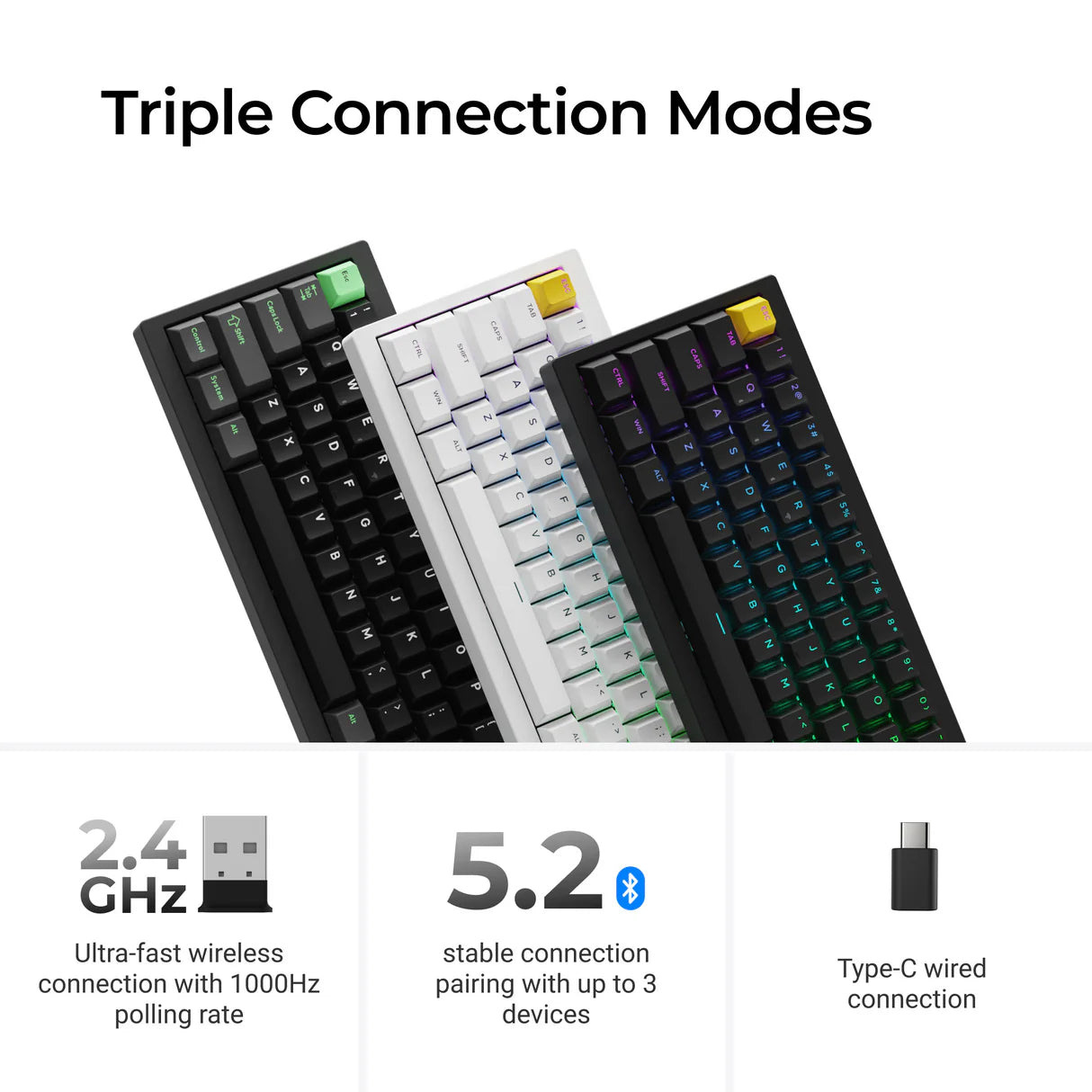 Lemokey P2 HE Wireless Magnetischer Schalter Benutzerdefinierte Gaming-Tastatur (US ANSI Layout)