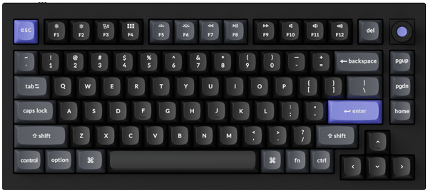 Ultra 8K ISO