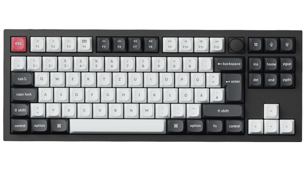 Q Max ISO