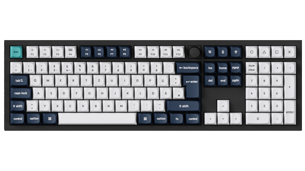 ISO Layout