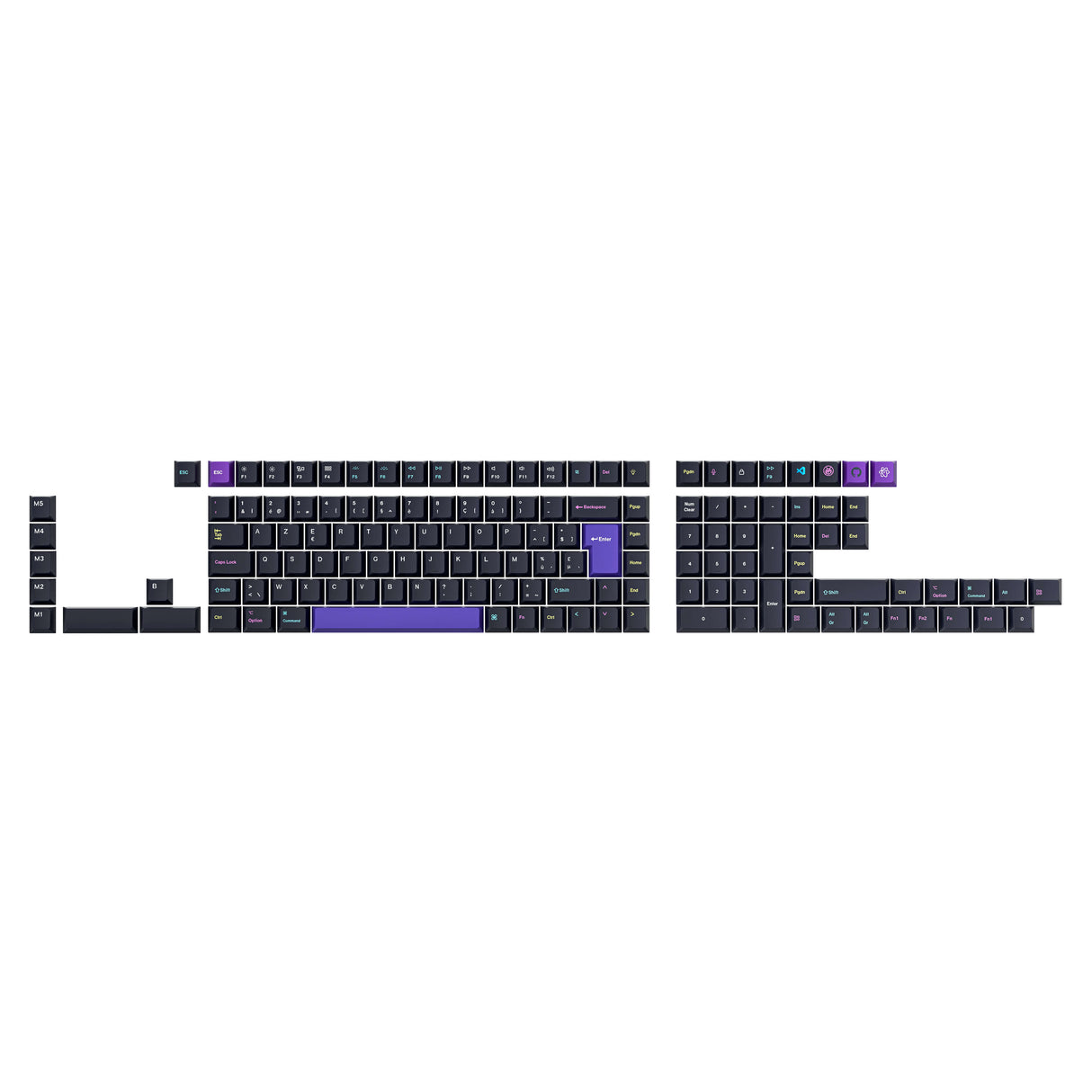 ISO Cherry Profile Dye-Sub PBT Full Set Keycap Set - Developer-2