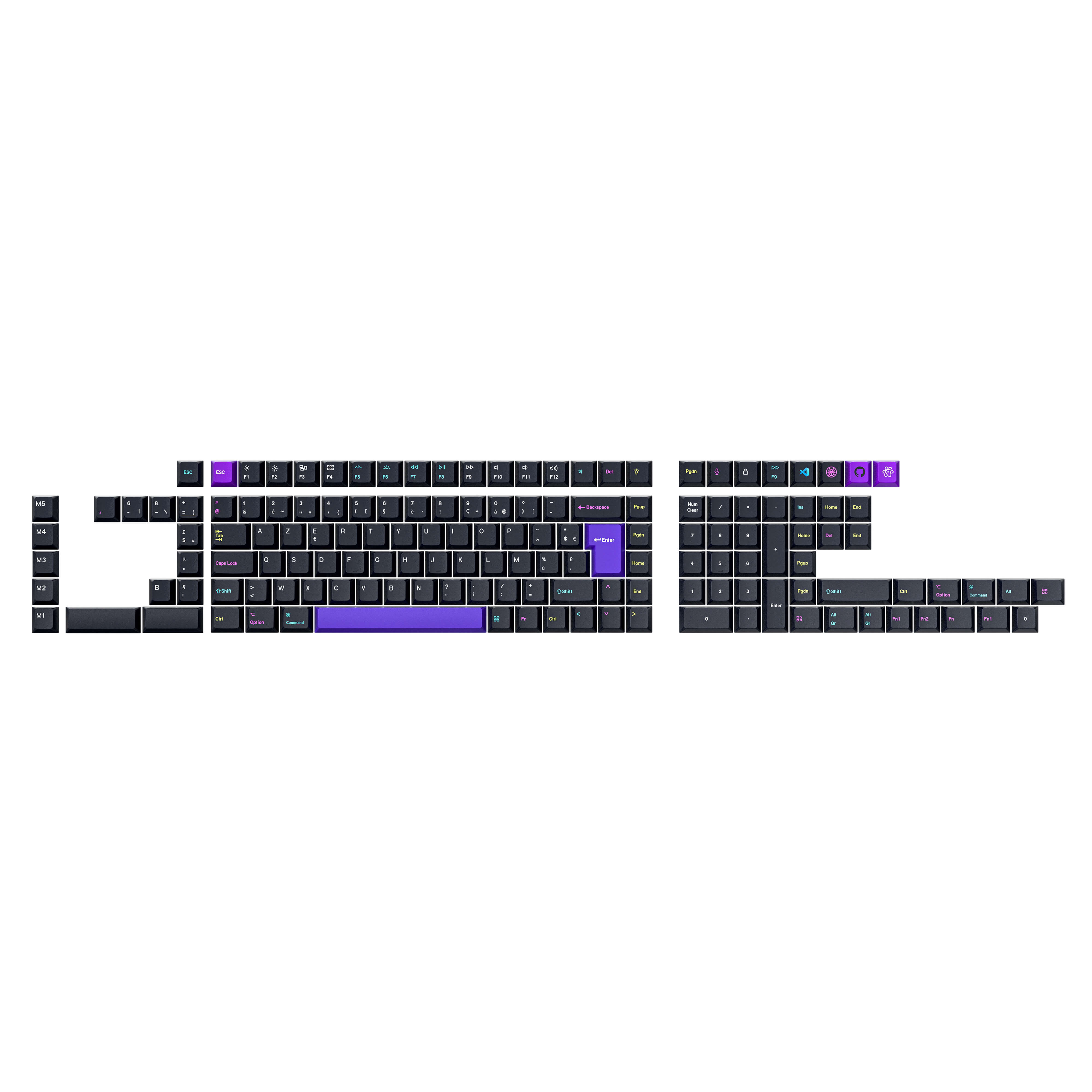 ISO Cherry Profile Dye-Sub PBT Full Set Keycap Set - Developer-2