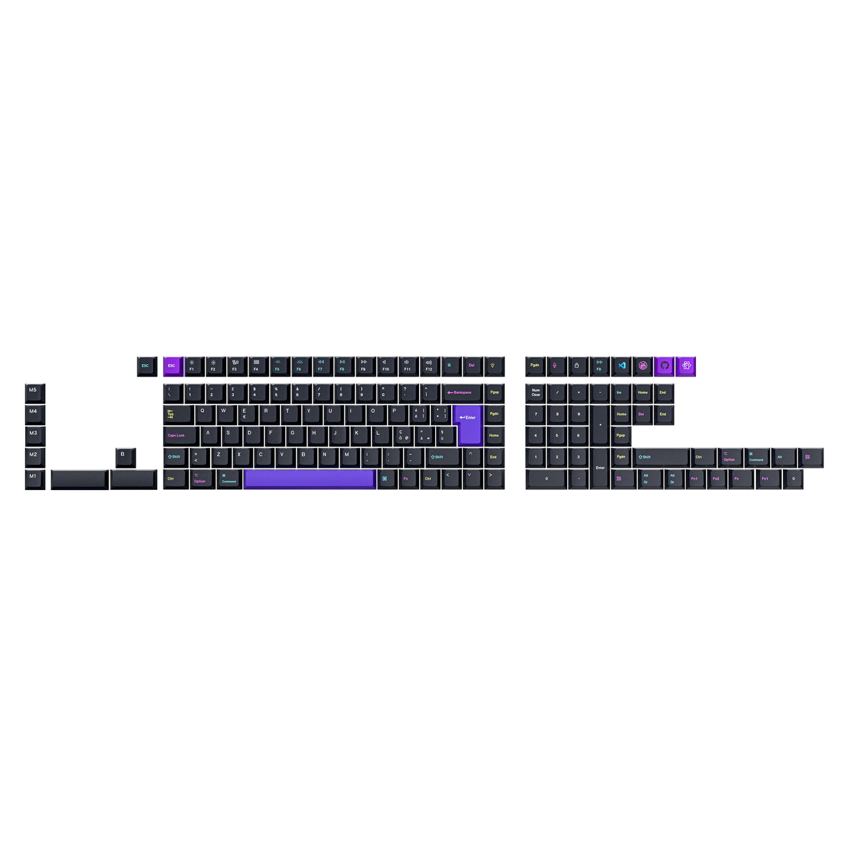 ISO Cherry Profile Dye-Sub PBT Full Set Keycap Set - Developer-2