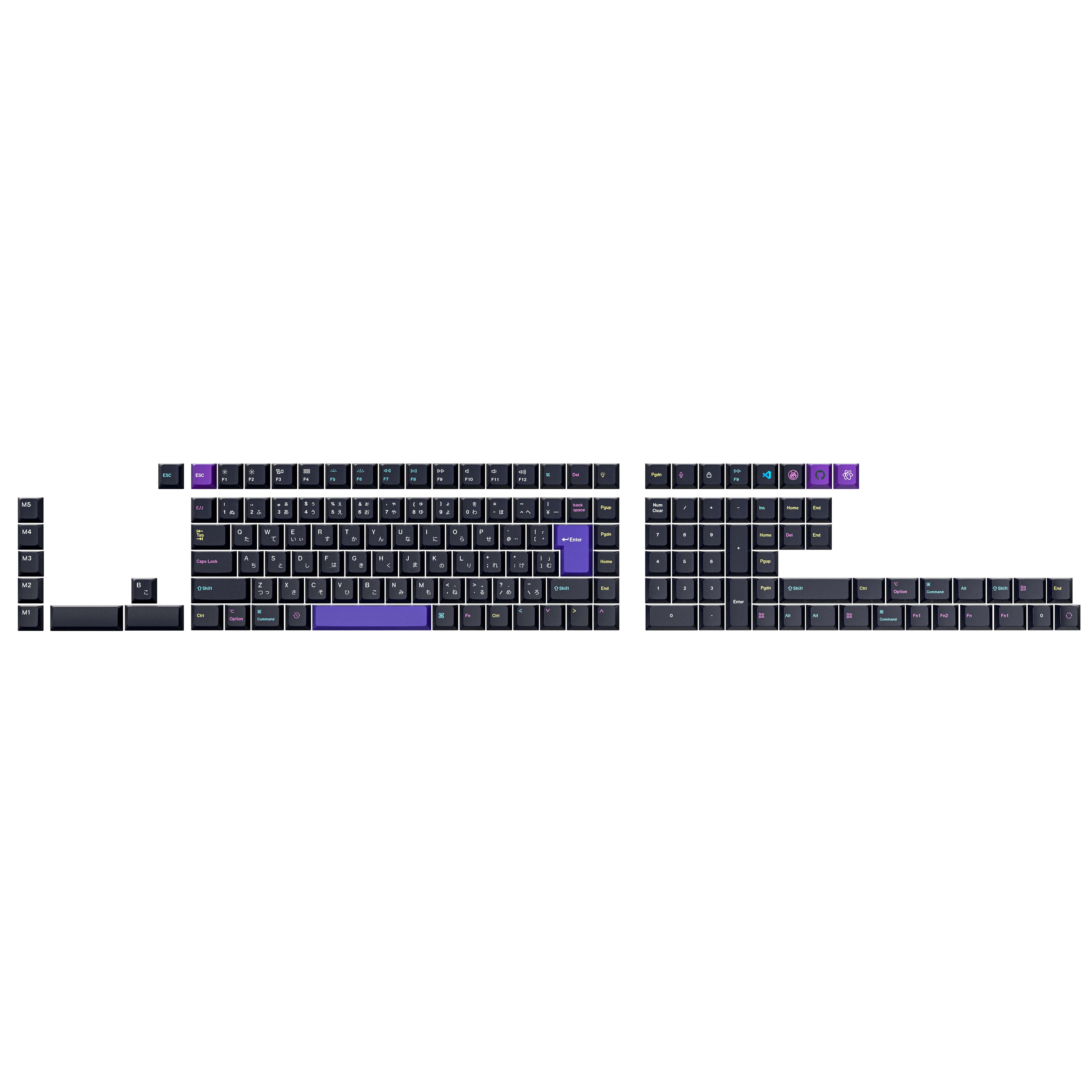 ISO Cherry Profile Dye-Sub PBT Full Set Keycap Set - Developer-2