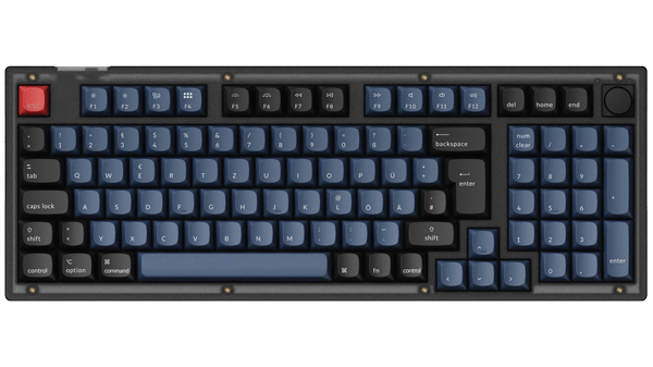 Q, V, K Basic ISO