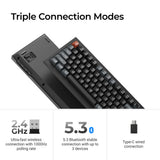 Keychron V6 Ultra 8K Wireless Custom Mechanical Keyboard ISO Layout Collection