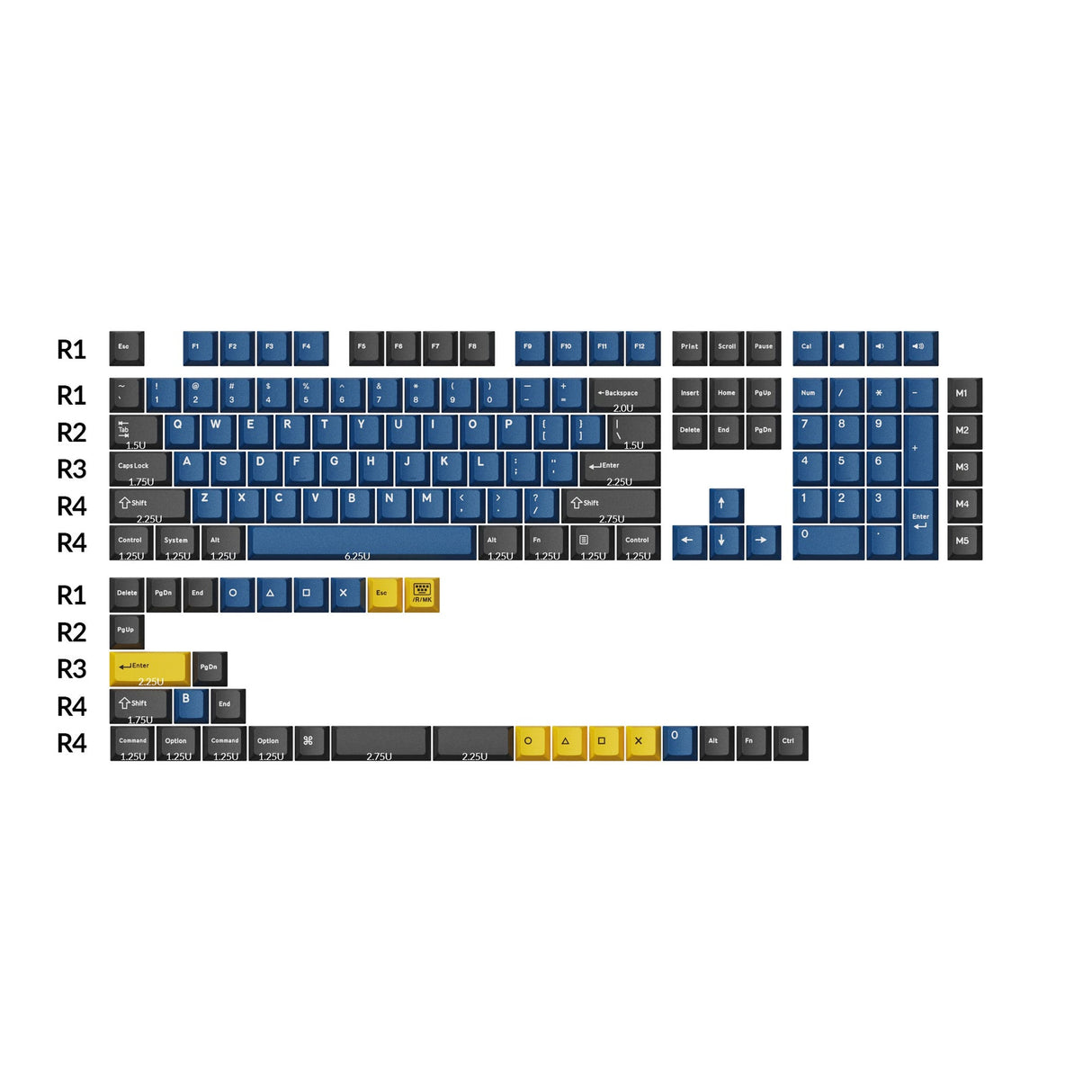 Cherry Profile Double-Shot PBT-Komplettset-Tastenkappen – Dolch-Rot, Grau-Weiß-Mint, Blau-Schwarz-Gelb