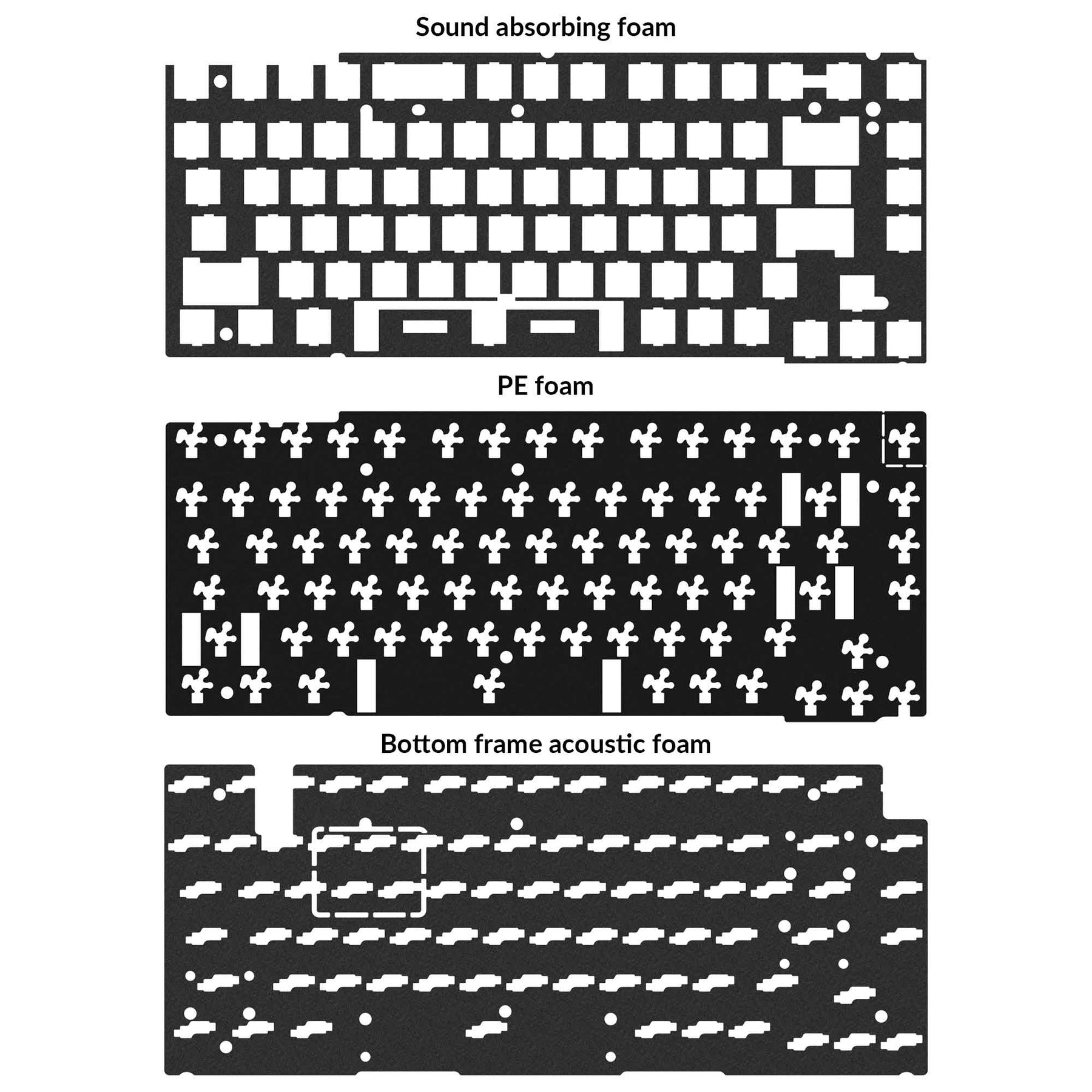 Keychron Q1 & Q1 Pro Acoustic Upgrade Kit